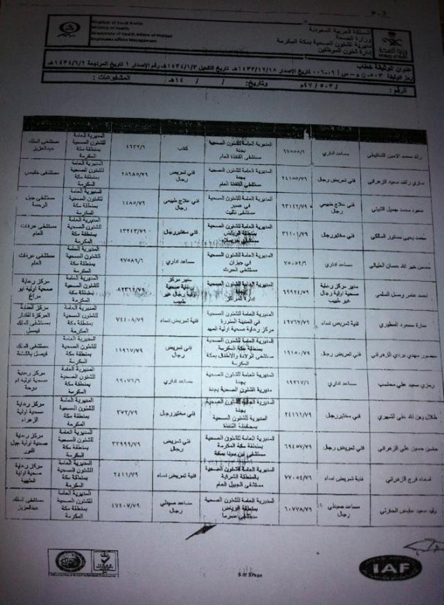 اسماء المنقولين