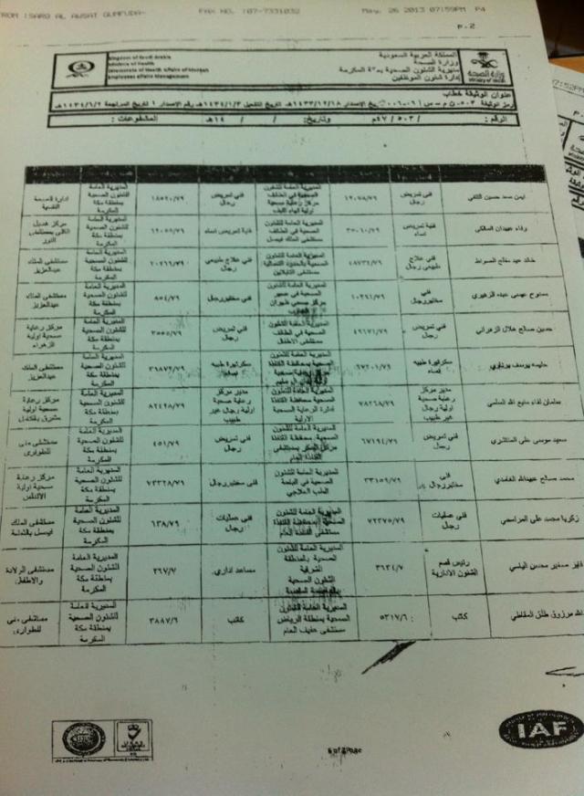اسماء المنقولين 12