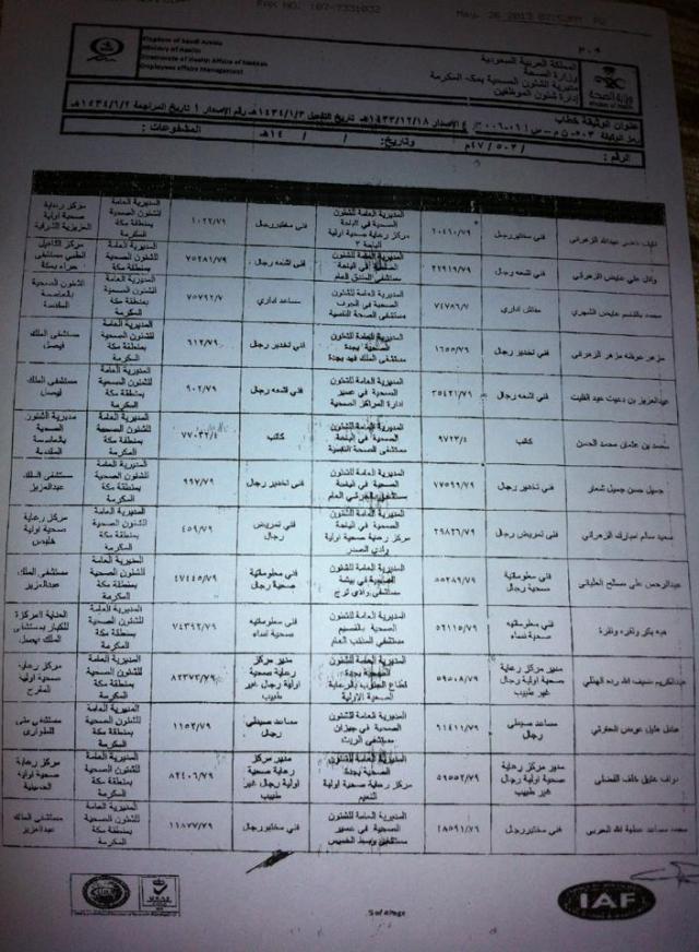 اسماء المنقولين 5