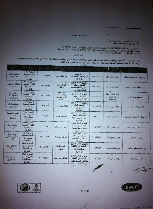 اسماء المنقولين 11