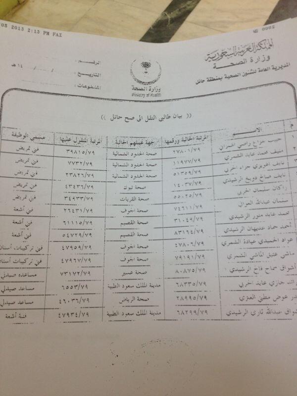 اسماء صحة حائل 